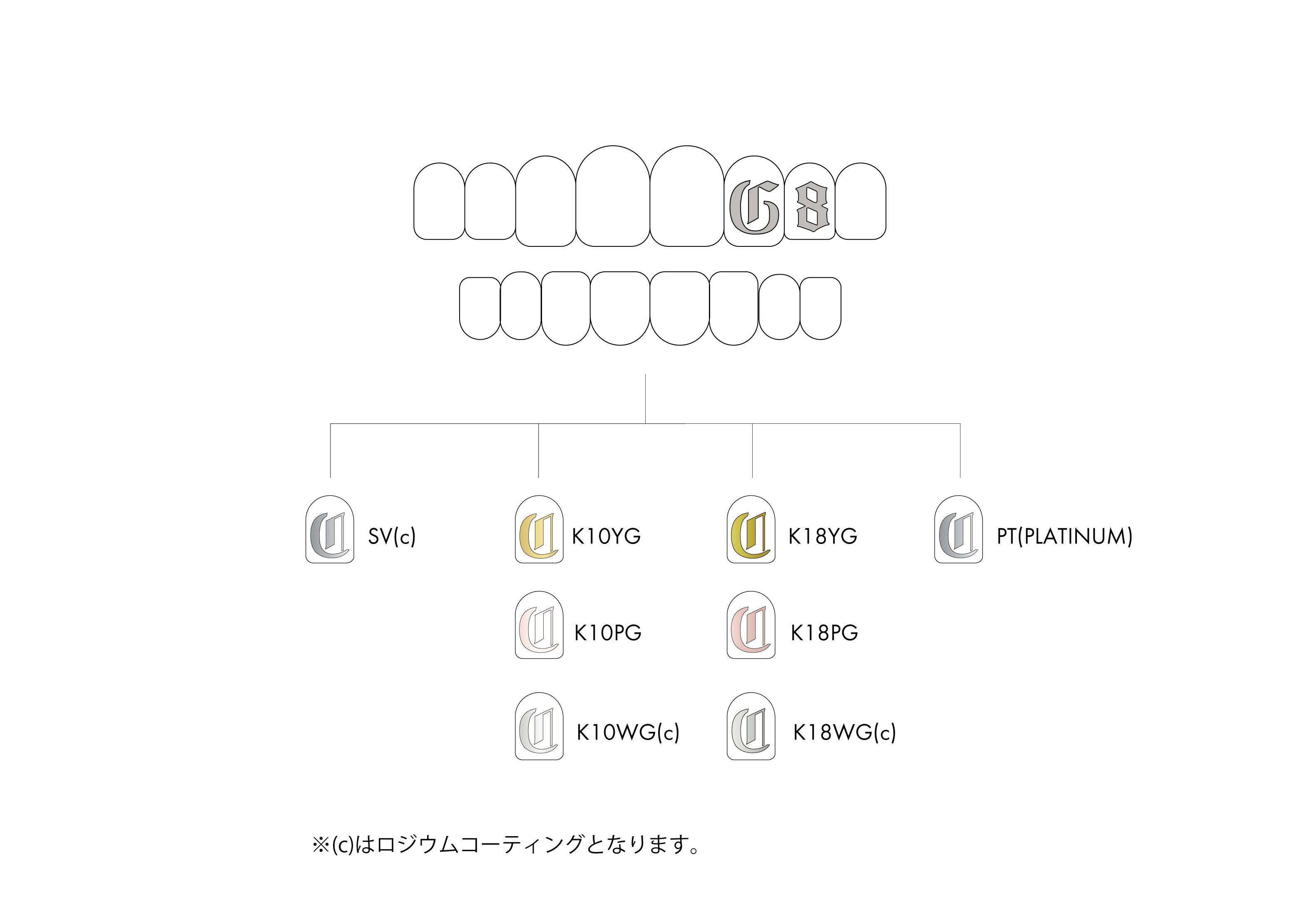 送料関税込【King Ice】MULTI COLORED GRILLZ 歯アクセ ☆国内発 送料関税込【King Ice】MULTI COLORED GRILLZ 歯アクセ ☆国内発